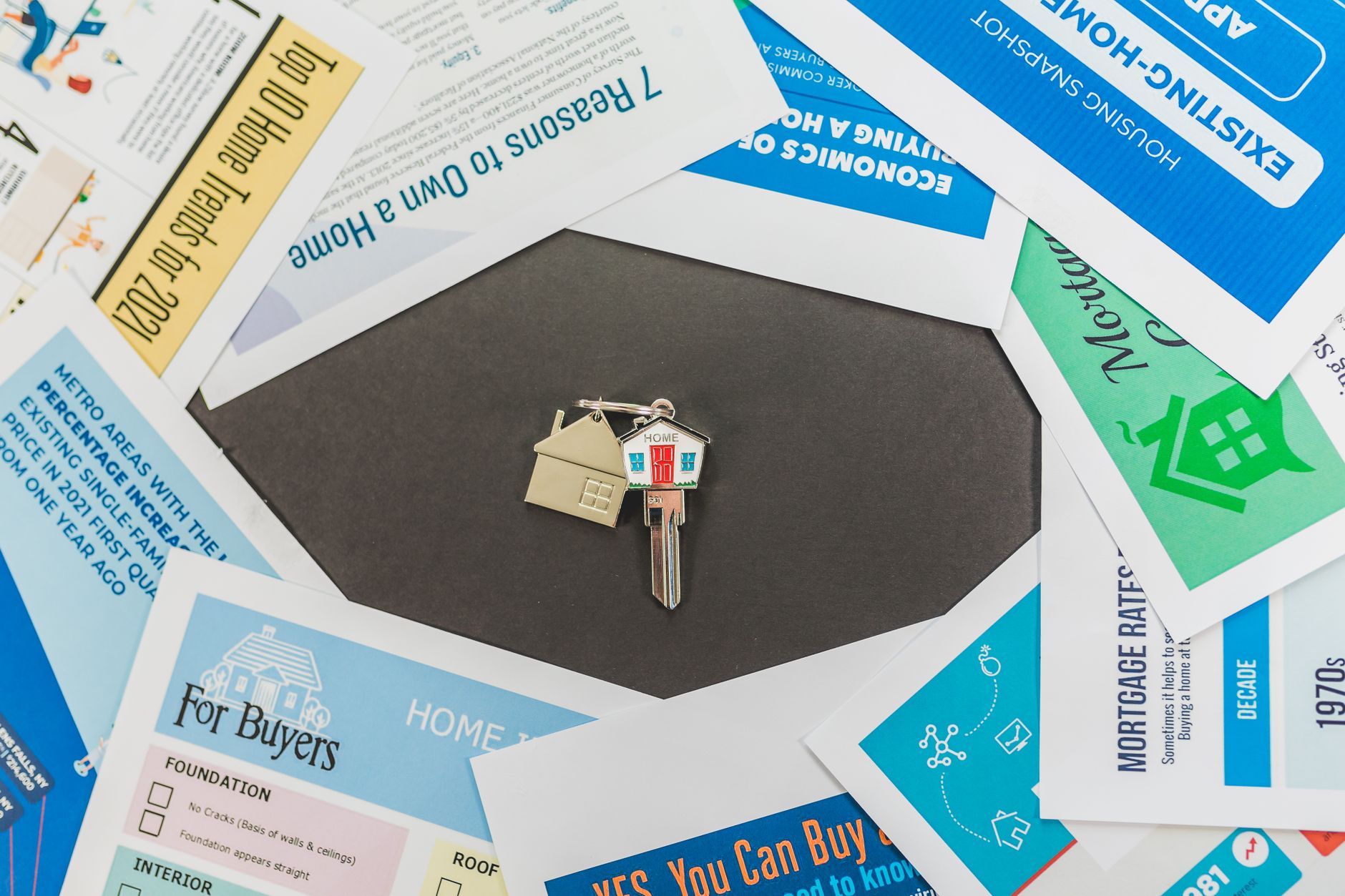 Housing market updates: What are the best insights this week?