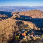 Banner Elk real estate