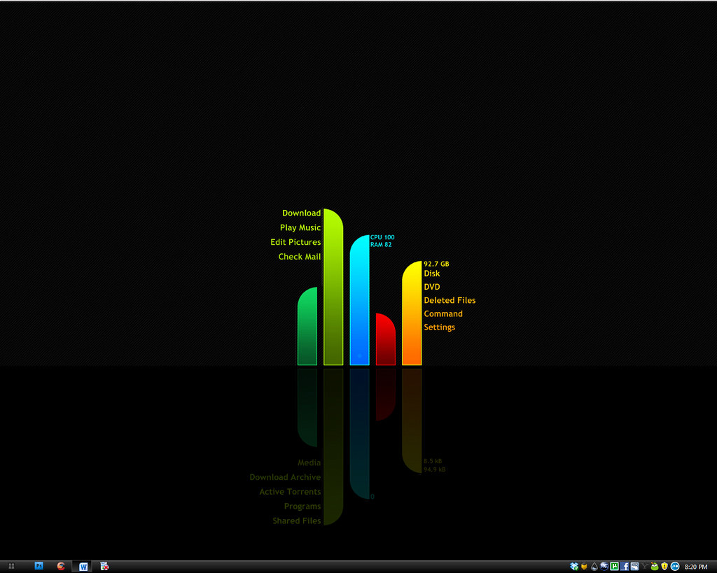 Windows Settings Backup: Easy and Proven Benefits for Users